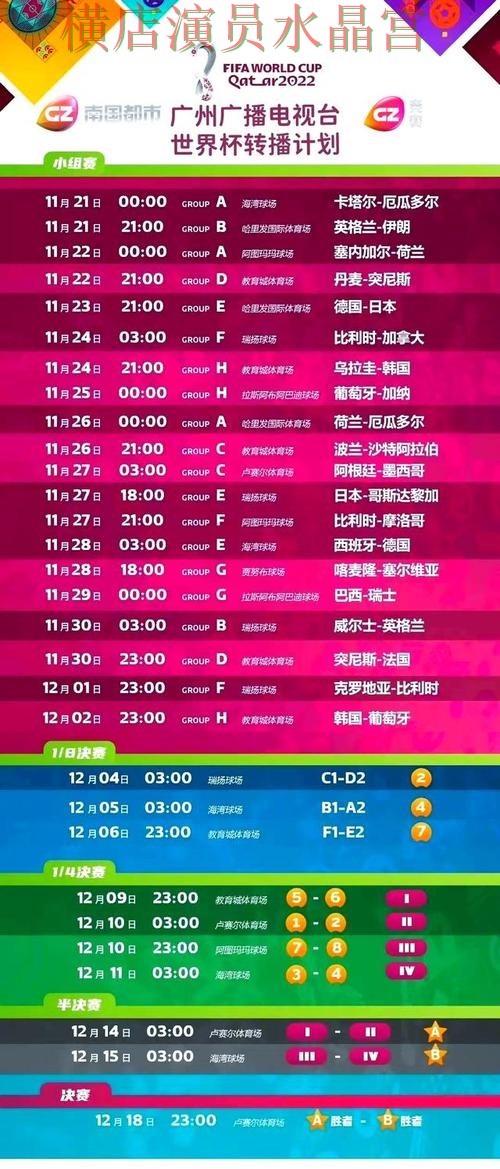 世界杯投注登录比赛直播数据应该怎么用