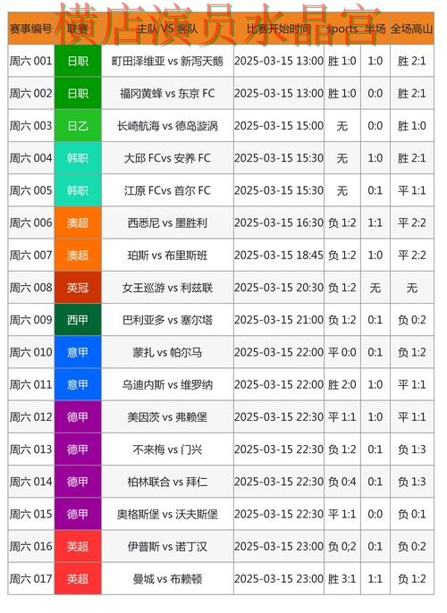 世界杯投注登录比赛直播数据应该怎么用